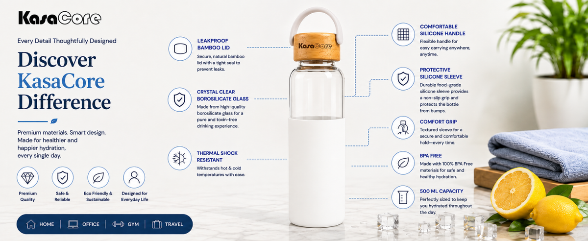KasaCore Borosilicate Glass Bottle 500ml – White Sleeve detail 4