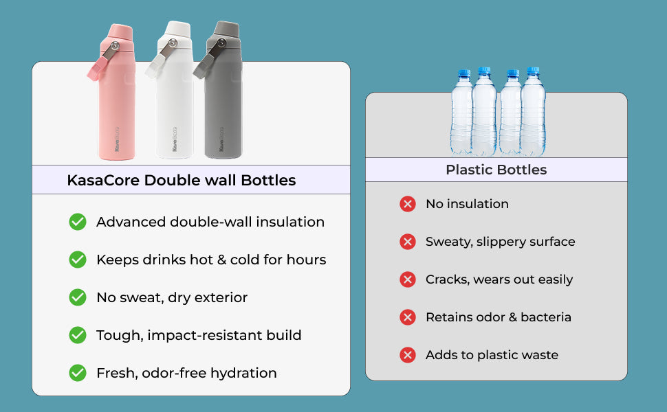 TankUp Series - 1200 ml detail 4