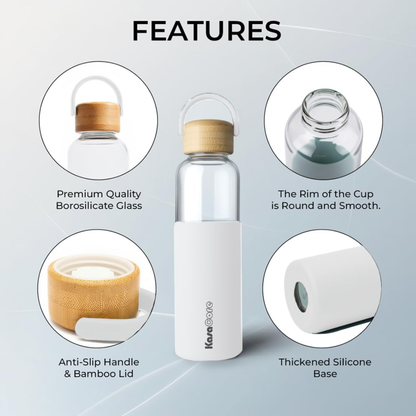 KasaCore Borosilicate Glass Bottle 500ml – White Sleeve