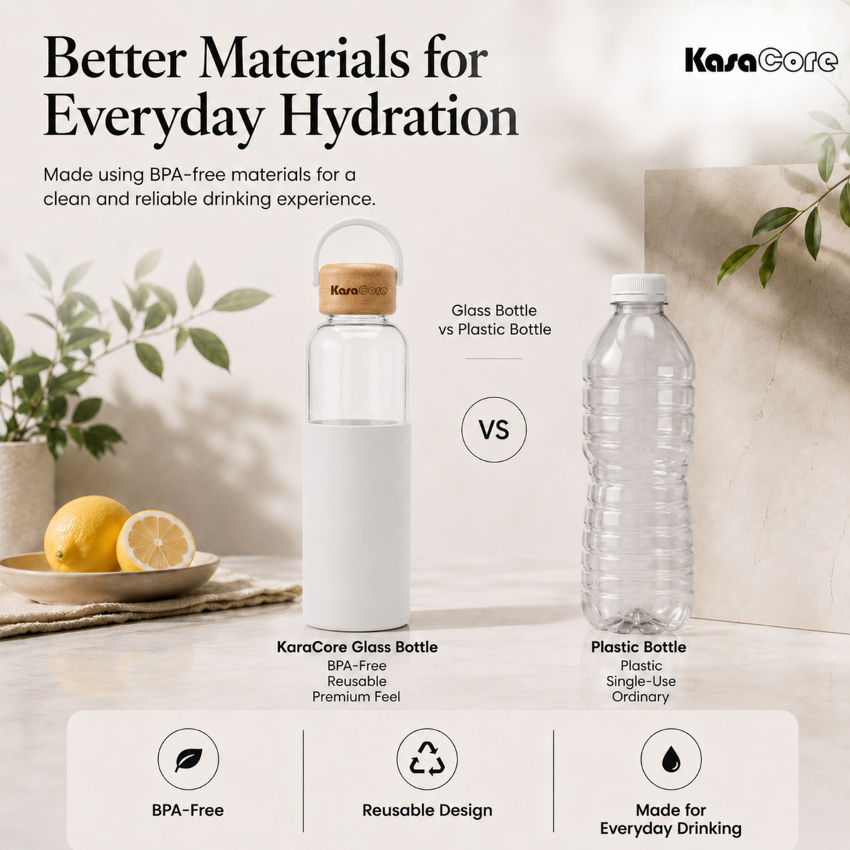 KasaCore Borosilicate Glass Bottle 500ml – White Sleeve