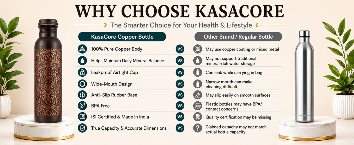 KasaCore Engraved Copper Bottle 950ml – Leakproof detail 7