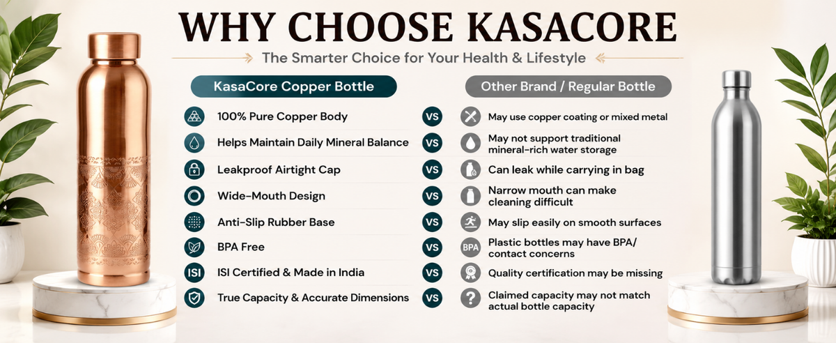 KasaCore Handcrafted Engraved Copper Bottle 950ml detail 7
