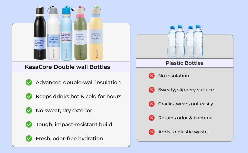 All Rounder Series - 750 ml detail 4