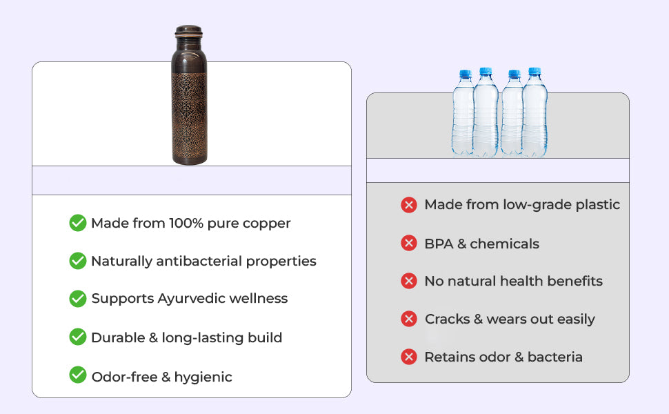KasaCore Black Copper Engraved Mandala Water Bottle – 950ml detail 5