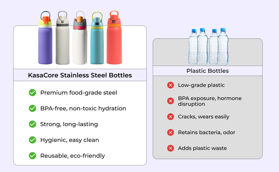 All Rounder Series - 900 ml detail 4