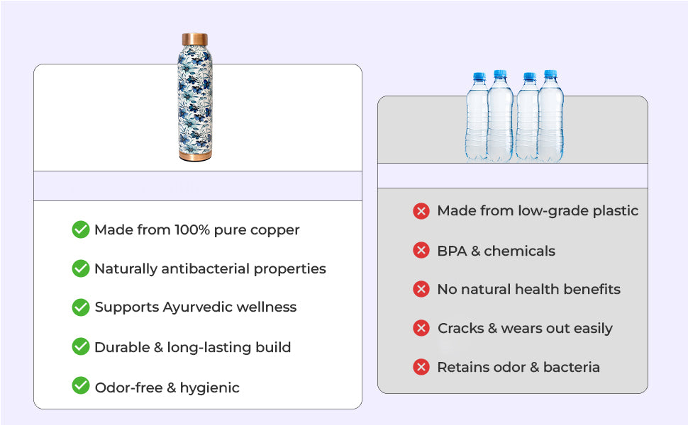 KasaCore Blue Floral Print Copper Water Bottle – 950ml detail 5