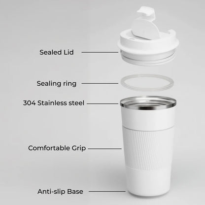 Travel Tumbler - Double Wall Vacuum Insulated 450ml